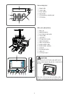 Предварительный просмотр 10 страницы ELNA expressive 940 Instruction Manual