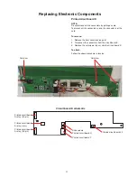 Предварительный просмотр 13 страницы ELNA eXpressive920 Service Manual