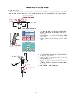 Предварительный просмотр 24 страницы ELNA eXpressive920 Service Manual