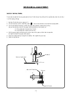 Предварительный просмотр 18 страницы ELNA Star Edition Service Manual