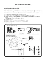 Предварительный просмотр 20 страницы ELNA Star Edition Service Manual