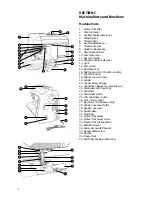 Предварительный просмотр 5 страницы ELNA XQUISIT 2 Manual