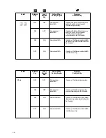 Предварительный просмотр 37 страницы ELNA XQUISIT 2 Manual