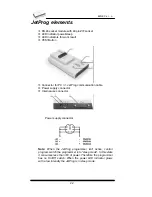 Предварительный просмотр 22 страницы Elnec 51&AVRprog User Manual