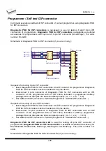 Preview for 128 page of Elnec SEEprog User Manual