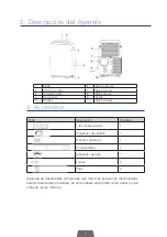 Предварительный просмотр 5 страницы Elnur Gabarron BERING 12000 Installation Instructions And User Manual