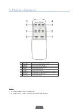 Предварительный просмотр 7 страницы Elnur Gabarron BERING 12000 Installation Instructions And User Manual