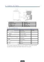 Предварительный просмотр 20 страницы Elnur Gabarron BERING 12000 Installation Instructions And User Manual