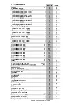 Предварительный просмотр 20 страницы Elnur CM15BG Installation Instructions And User Manual