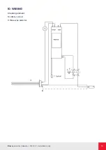 Предварительный просмотр 10 страницы Elnur RF E Plus Series Installation Instructions & User Manual