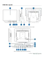 Предварительный просмотр 7 страницы Elo Touch Solutions 17" X-Series User Manual