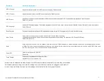 Preview for 18 page of Elo Touch Solutions E123955 User Manual