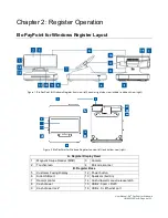 Preview for 4 page of Elo Touch Solutions Elo User Manual