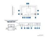 Preview for 6 page of Elo Touch Solutions EloPOS 15'' Series User Manual