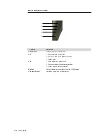 Preview for 16 page of Elo TouchSystems 1215L User Manual