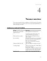 Preview for 42 page of Elo TouchSystems 1229L(WWW) User Manual