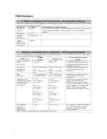 Preview for 5 page of Elo TouchSystems 1528L User Manual