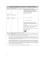 Preview for 6 page of Elo TouchSystems 1528L User Manual