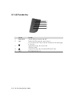 Preview for 38 page of Elo TouchSystems 1529L User Manual