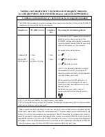 Preview for 11 page of Elo TouchSystems 2400LM User Manual