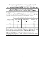 Preview for 12 page of Elo TouchSystems 2400LM User Manual