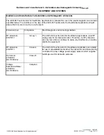 Preview for 7 page of Elo TouchSystems 2401LM Touchmonitor User Manual