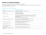 Preview for 20 page of Elo TouchSystems E125695 User Manual