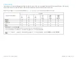 Preview for 24 page of Elo TouchSystems E898841 User Manual