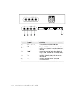 Предварительный просмотр 15 страницы Elo TouchSystems Elo Entuitive 3000 Series 1247L User Manual