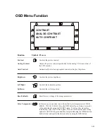 Preview for 32 page of Elo TouchSystems Elo Entuitive 3000 Series 1747L User Manual