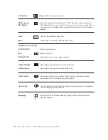 Preview for 33 page of Elo TouchSystems Elo Entuitive 3000 Series 1747L User Manual