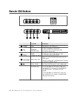 Предварительный просмотр 24 страницы Elo TouchSystems Entuitive 1746L Series User Manual