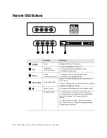 Preview for 29 page of Elo TouchSystems Entuitive 1847L Series User Manual