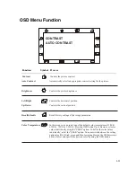 Preview for 30 page of Elo TouchSystems Entuitive 1847L Series User Manual