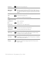 Preview for 31 page of Elo TouchSystems Entuitive 1847L Series User Manual