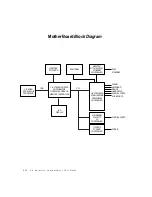 Preview for 21 page of Elo TouchSystems Entuitive ESY1525L User Manual