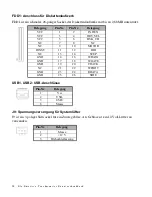 Предварительный просмотр 78 страницы Elo TouchSystems Entuitive ESY1525L User Manual