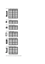 Предварительный просмотр 28 страницы Elo TouchSystems Entuitive ESY1529L Series User Manual