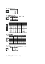 Предварительный просмотр 30 страницы Elo TouchSystems Entuitive ESY1529L Series User Manual