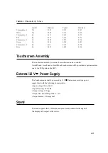 Предварительный просмотр 35 страницы Elo TouchSystems Entuitive ESY1529L Series User Manual