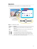 Preview for 22 page of Elo TouchSystems Entuitive ET1724L-7SWB-1-NL User Manual