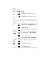 Preview for 17 page of Elo TouchSystems Entuitive ET1X45C-4SWE-1 Series User Manual