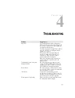 Preview for 21 page of Elo TouchSystems Entuitive ET1X45C-4SWE-1 Series User Manual