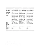 Preview for 28 page of Elo TouchSystems Entuitive ET1X45C-4SWE-1 Series User Manual