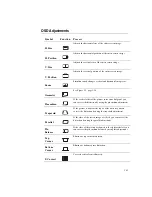 Предварительный просмотр 18 страницы Elo TouchSystems Entuitive ET1X8XC-4XWA-1 Series User Manual