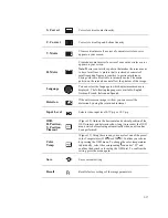 Preview for 24 page of Elo TouchSystems ET 1525C Series User Manual