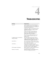 Preview for 28 page of Elo TouchSystems ET 1525C Series User Manual