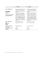 Preview for 35 page of Elo TouchSystems ET 1525C Series User Manual