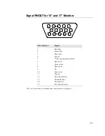 Preview for 38 page of Elo TouchSystems ET 1525C Series User Manual