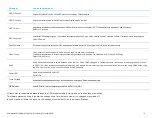 Preview for 18 page of Elo TouchSystems ET1903LM User Manual